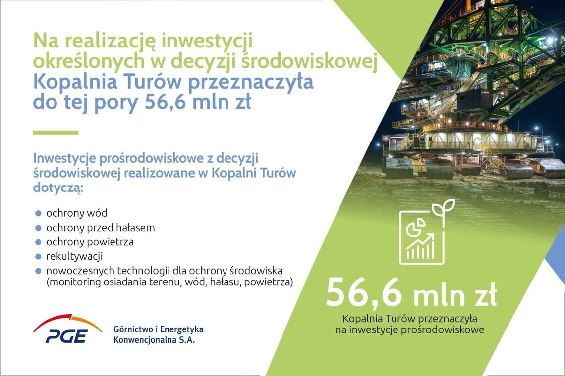 PGE Górnictwo i Energetyka Konwencjonalna (1)