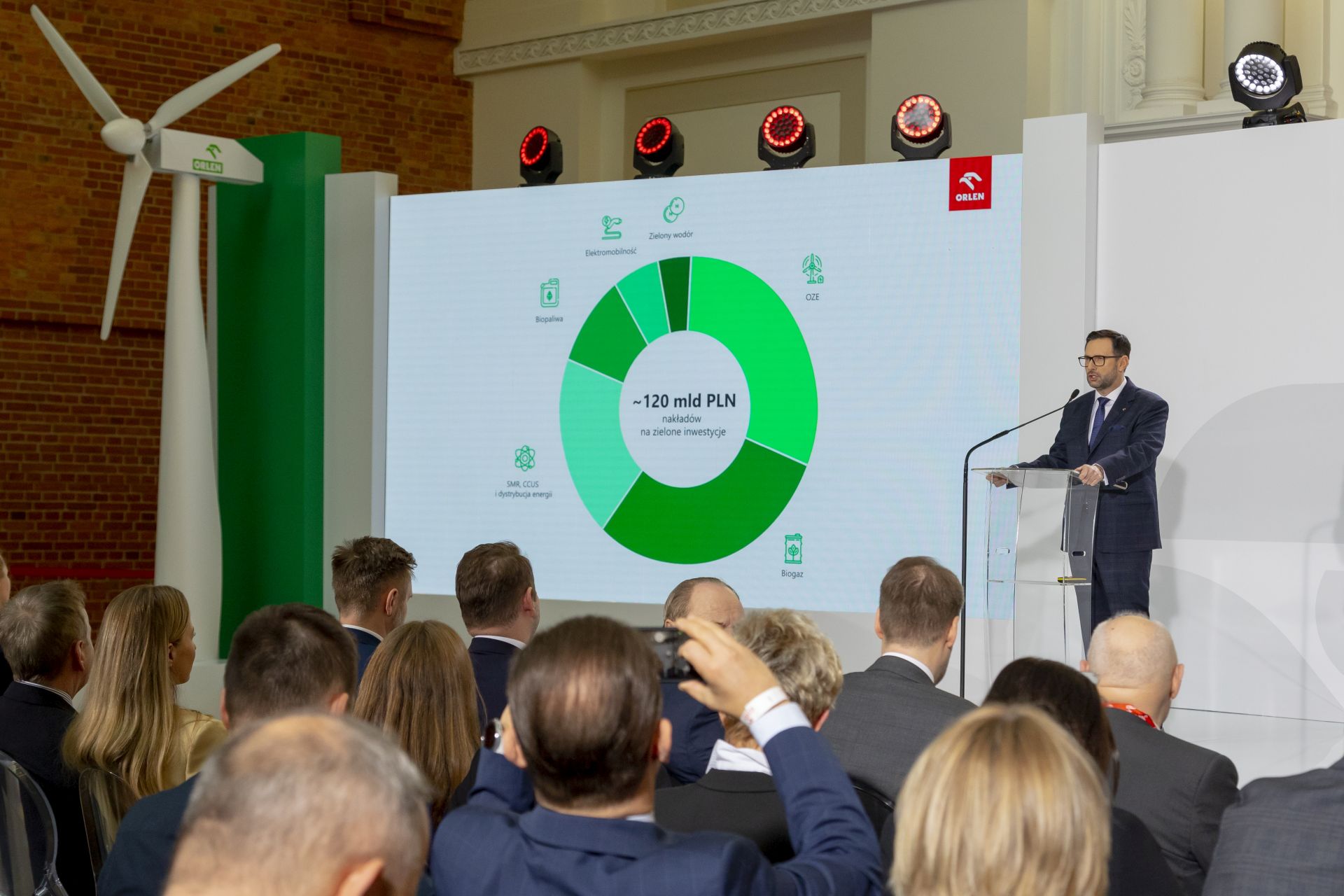 PKN ORLEN