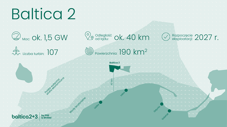 PGE Polska Grupa Energetyczna