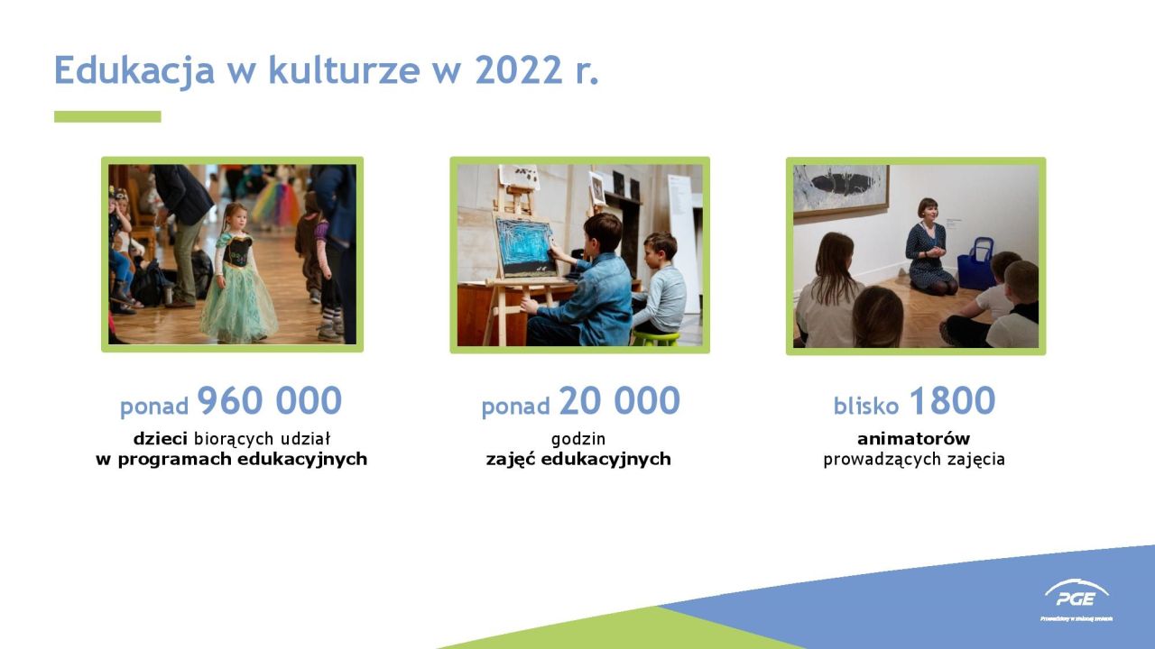 PGE Polska Grupa Energetyczna (4)
